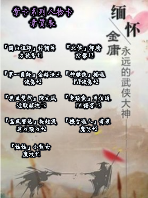 紫卡射鵰.png